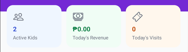 Admin Dashboard — KPI Cards