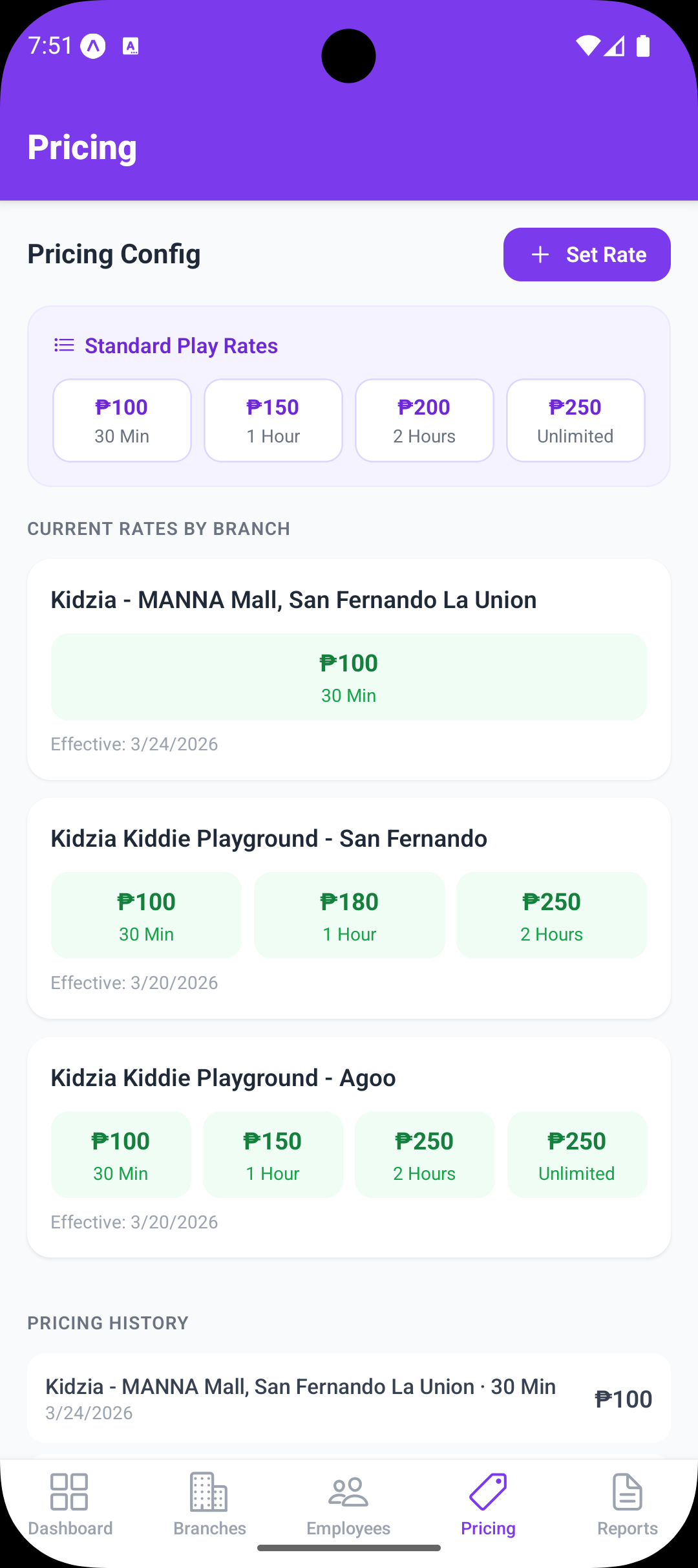 Admin Pricing — Pricing Tiers List