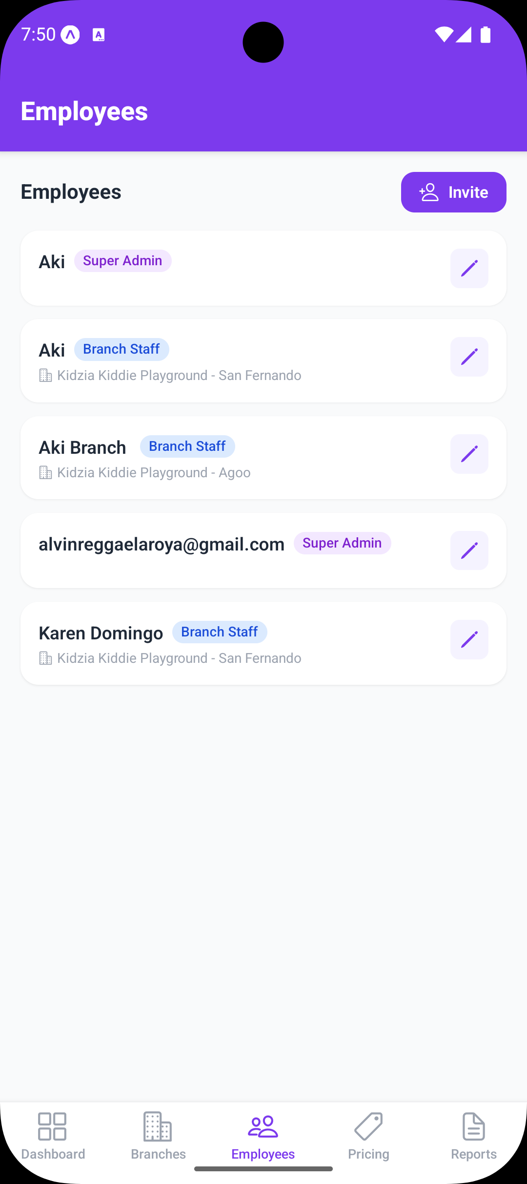 Admin Employees — Staff List